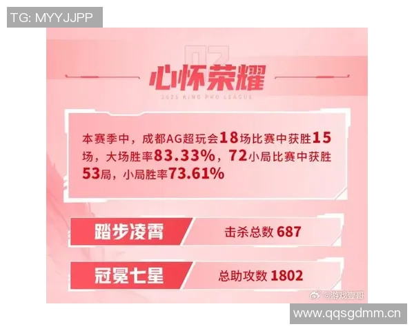 精英赛特别报道：IG战队的拼搏历程与荣耀之路