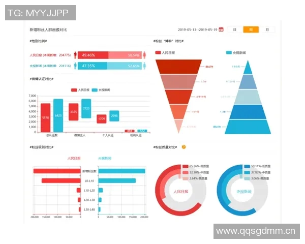 杭州极限运动队耐力表现数据分析与训练策略探讨