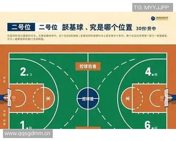 北京篮球队球员个人能力深度对比与战术影响分析