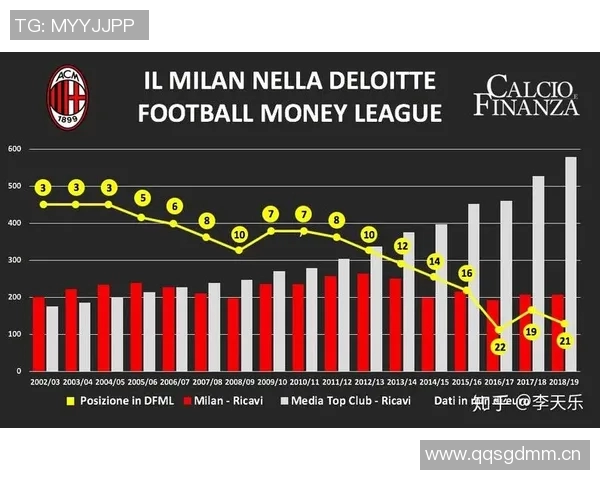 广州足球队实力对比深度解析与未来发展展望